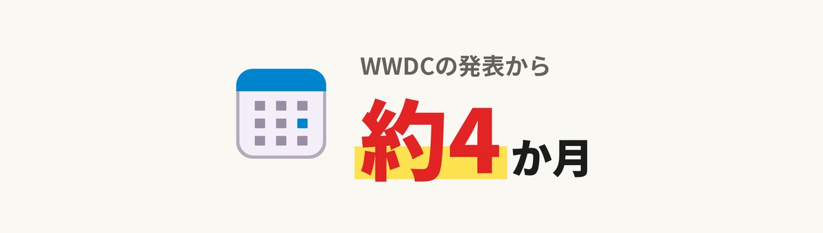 高度な音声入力の発表からの月日