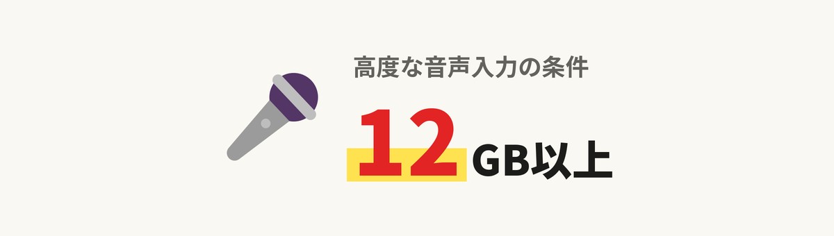 高度な音声入力が使えるiPadのメモリ条件